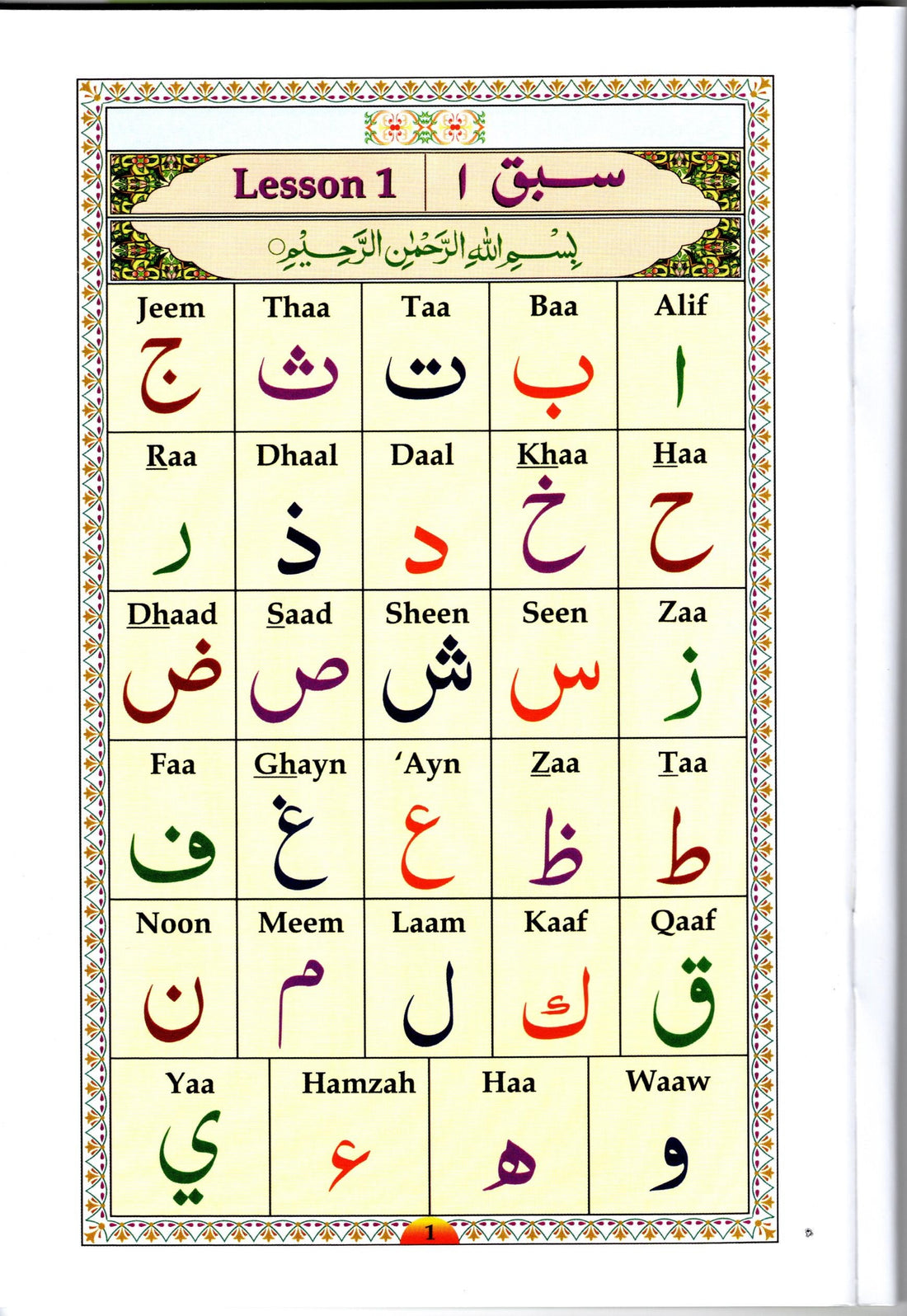 Ahsan al-Qawa'id Colour Coded